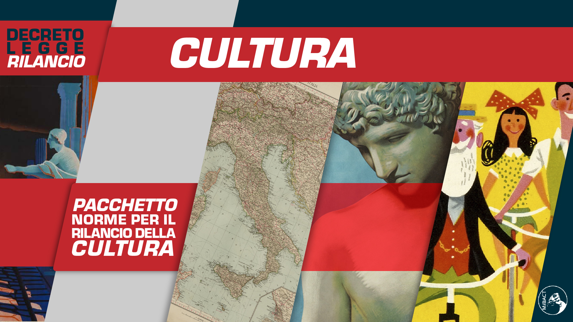 Copertinacultura