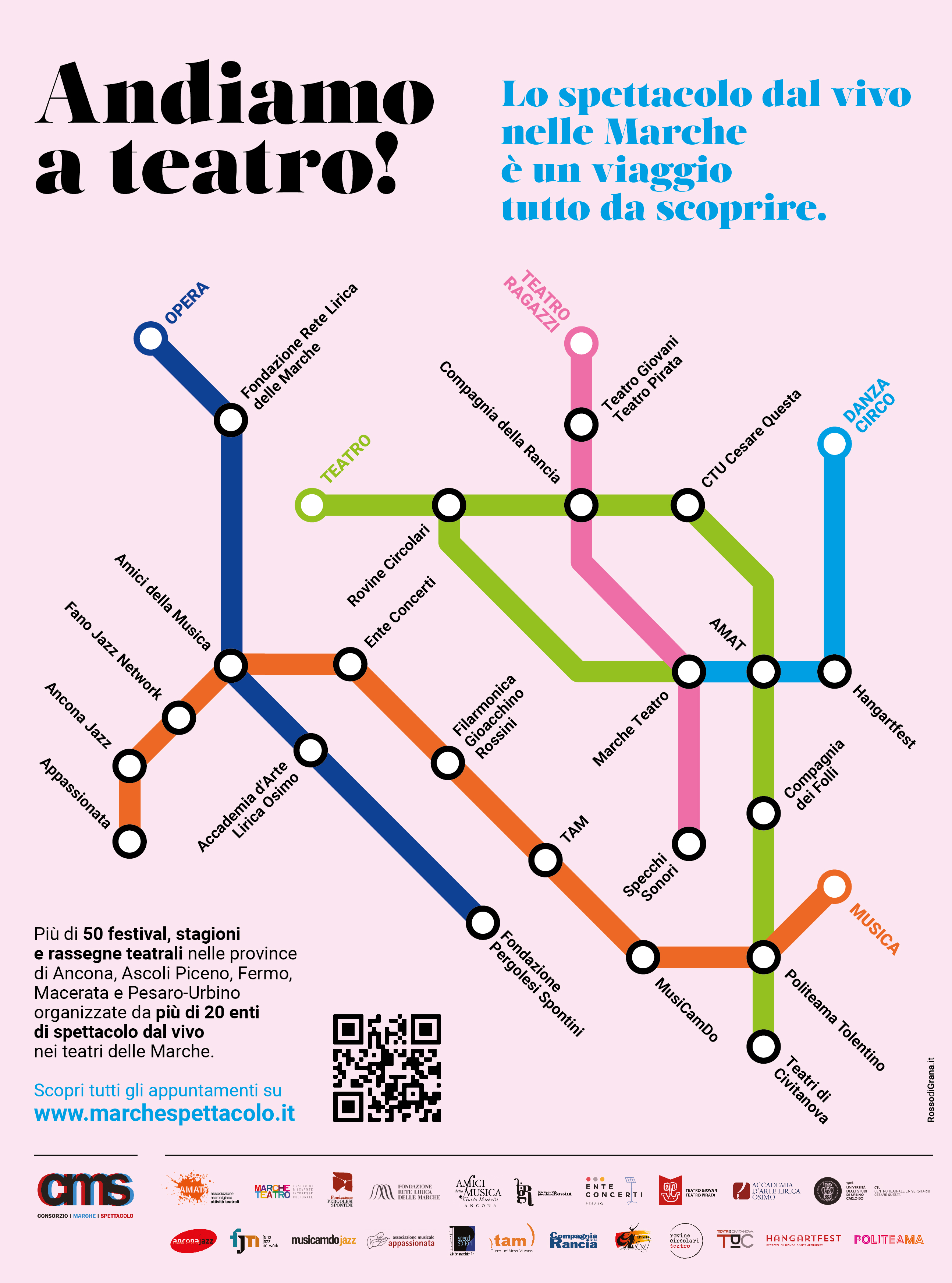 Cms_per_corriere